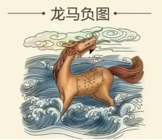 伏羲做河图的传说