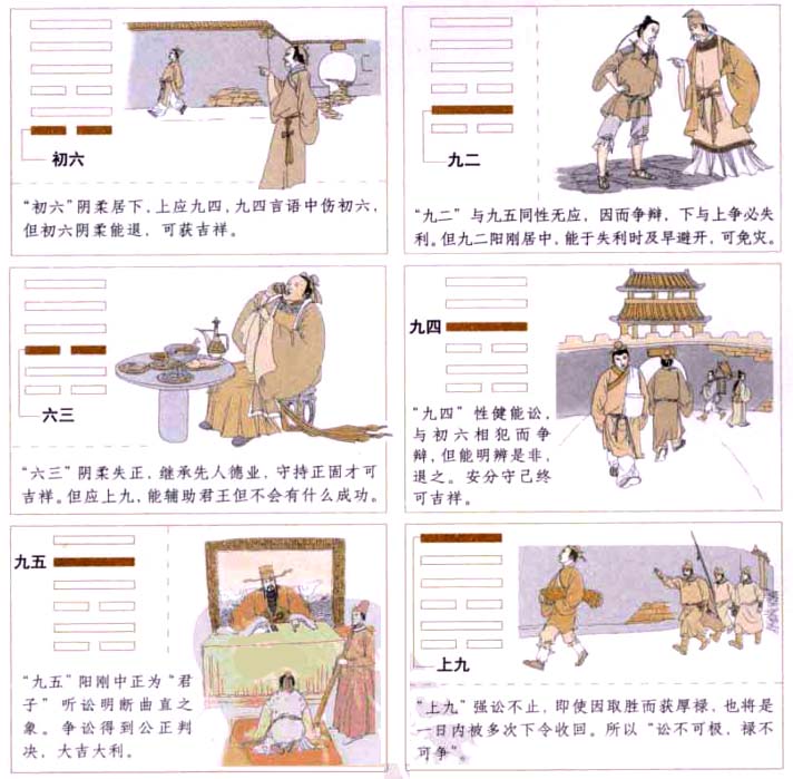 【自学易经之6卦】讼卦:止讼免争，持中不偏