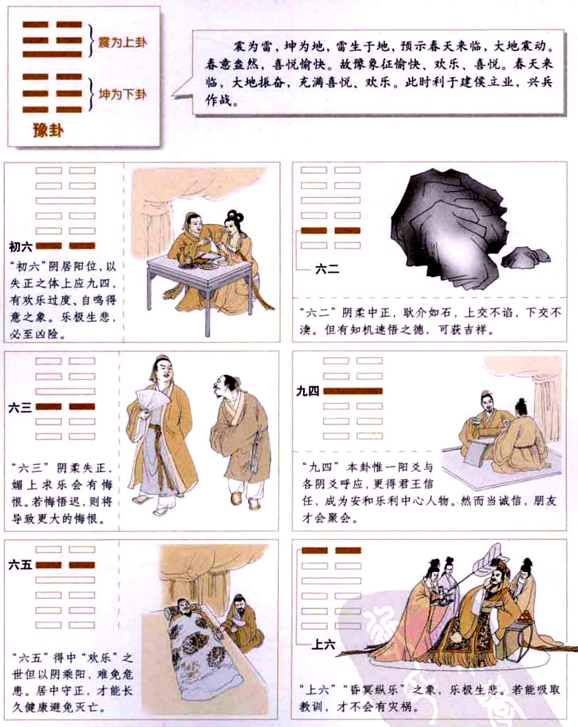 【自学易经之16卦】豫卦:喜悦和乐，居安思危