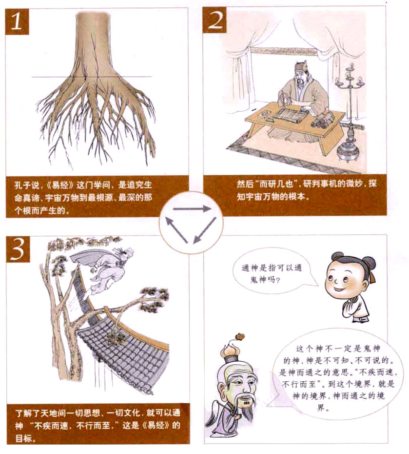 生命真谛的根:能通天下之志