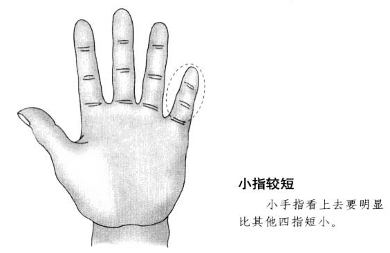 修饰小手指能防小人吗?