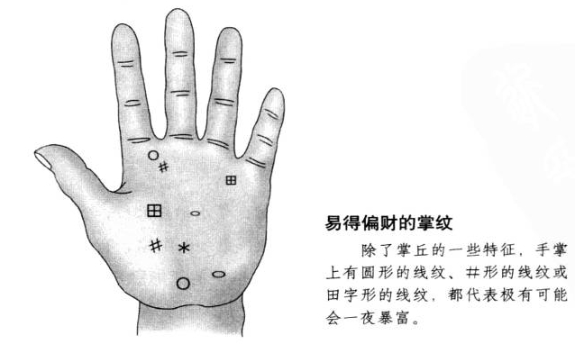 怎样从手相上看出是否会一夜暴富?