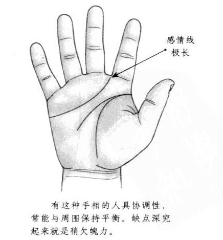 怎样通过手相建立起良好的人脉关系?