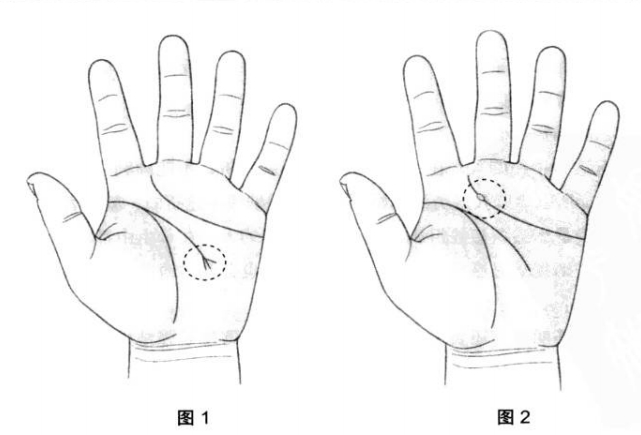 可以和这个人结婚吗?
