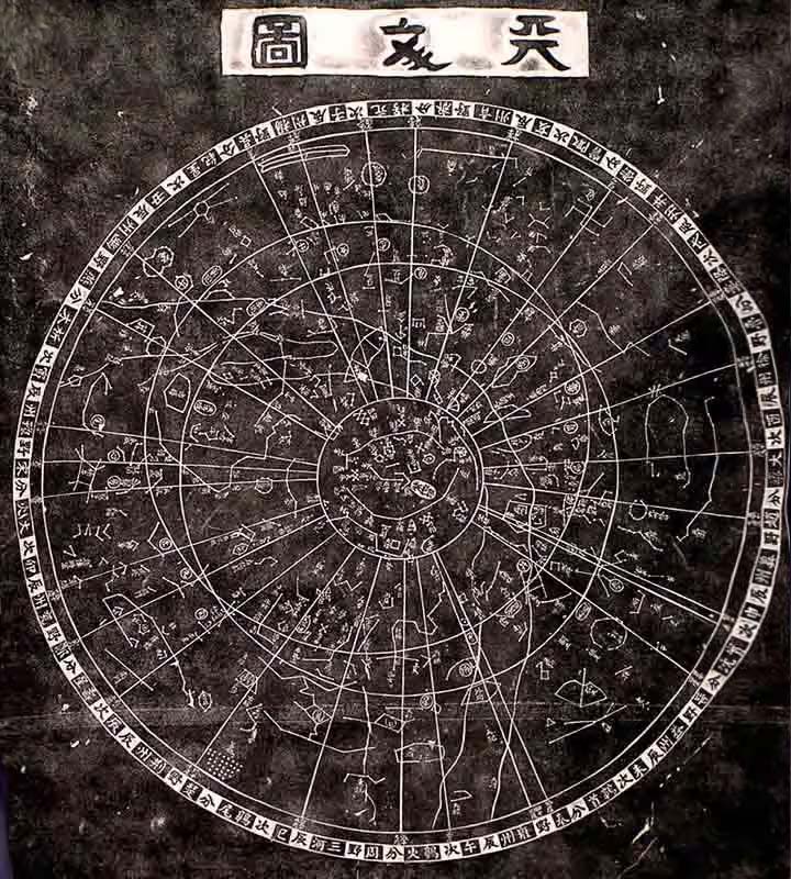 中国古星象图介绍