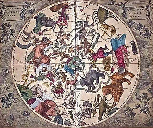 西方古星象图介绍