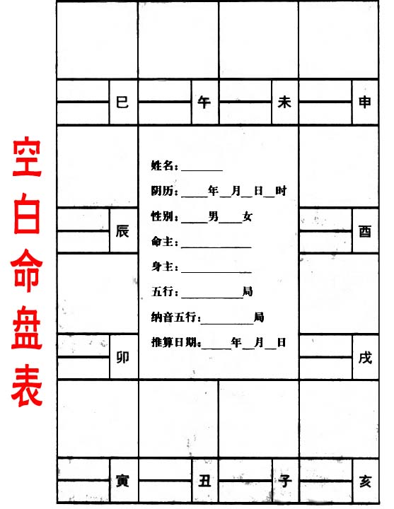 紫微斗数排盘前的准备