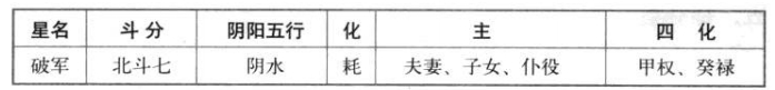 破军星特性