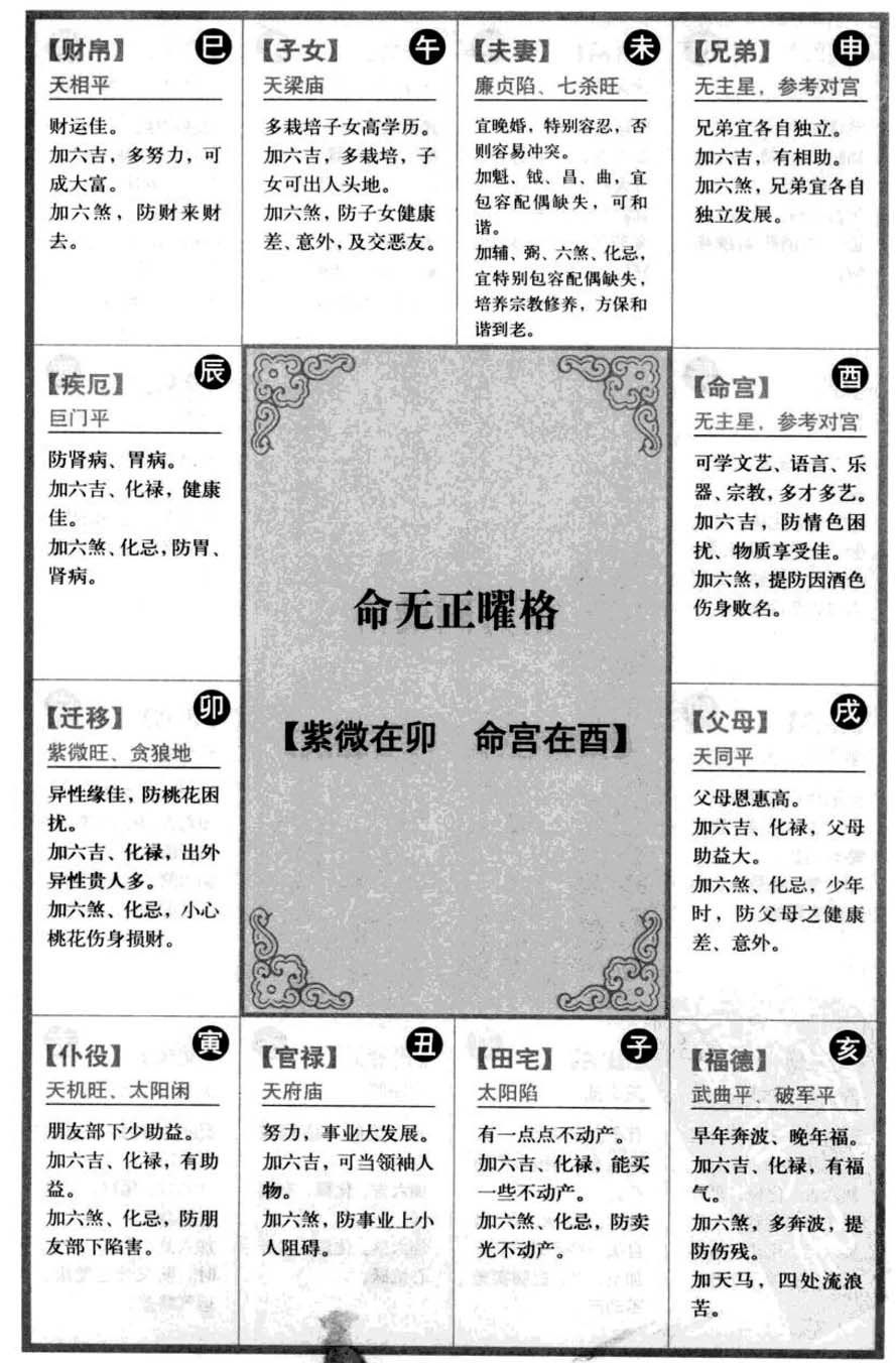 命无正曜格【紫微在卯 命宫在酉】