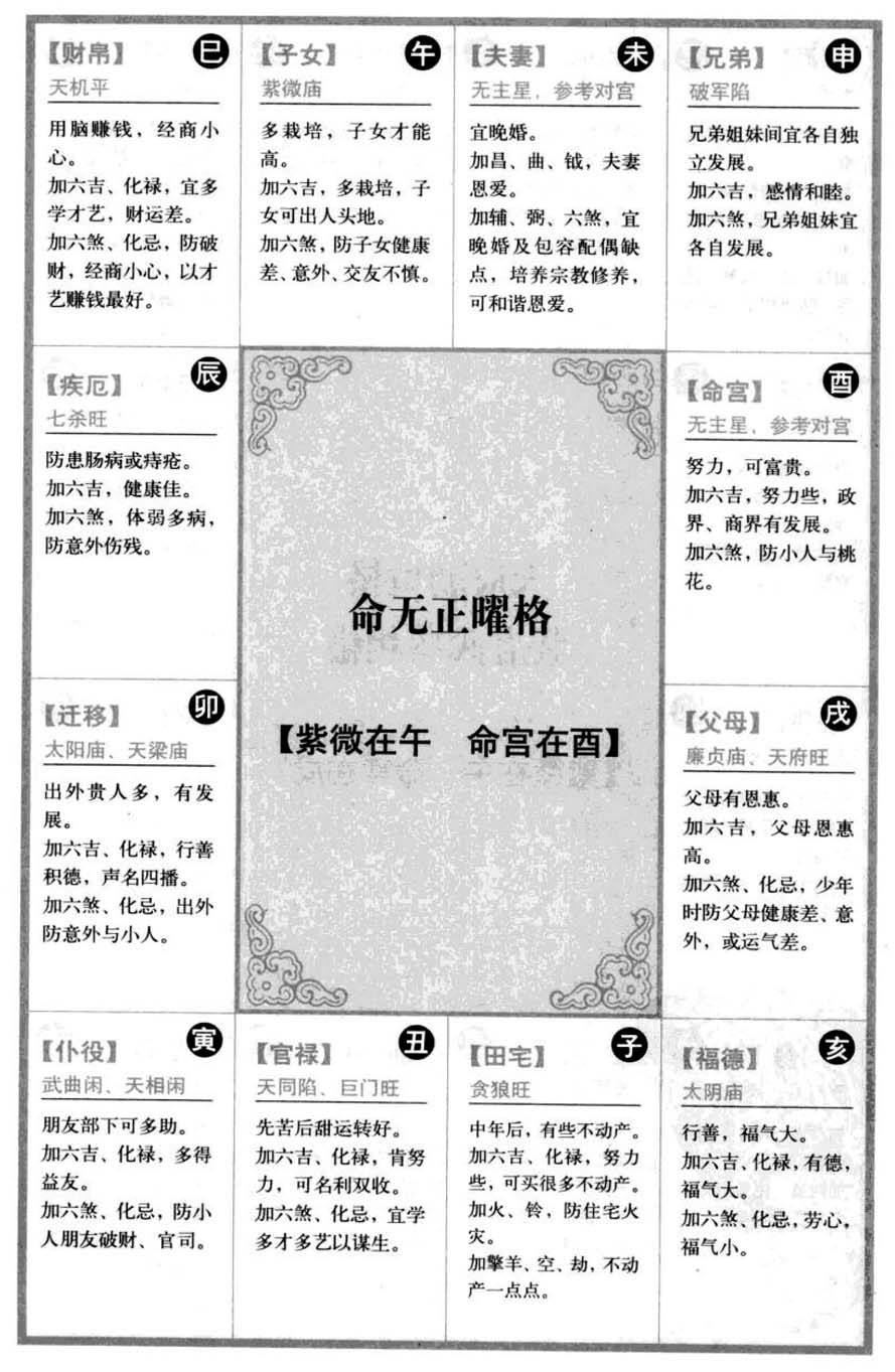 命无正曜格【紫微在午命宫在酉】