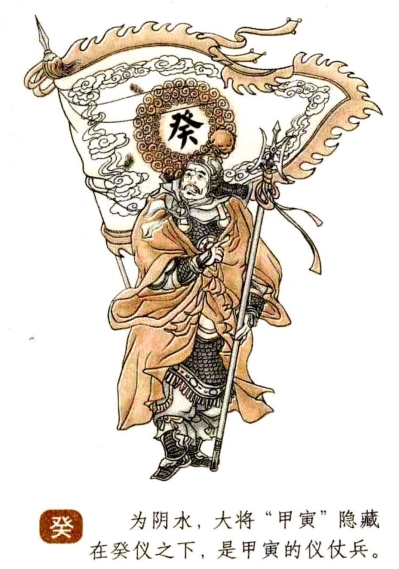 遁甲之甲寅癸介绍