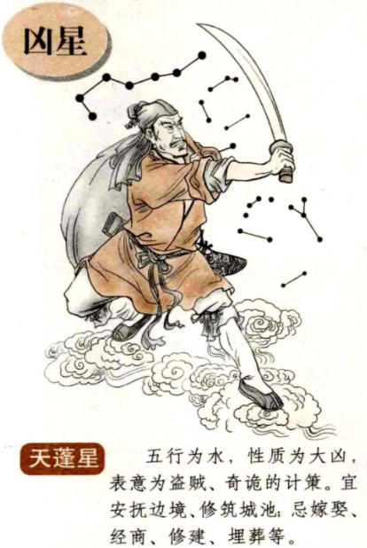 奇门遁甲·九星之天蓬星介绍