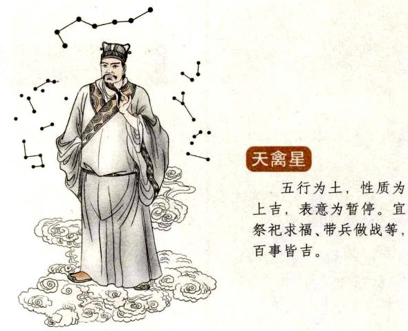 奇门遁甲·九星之天禽星介绍