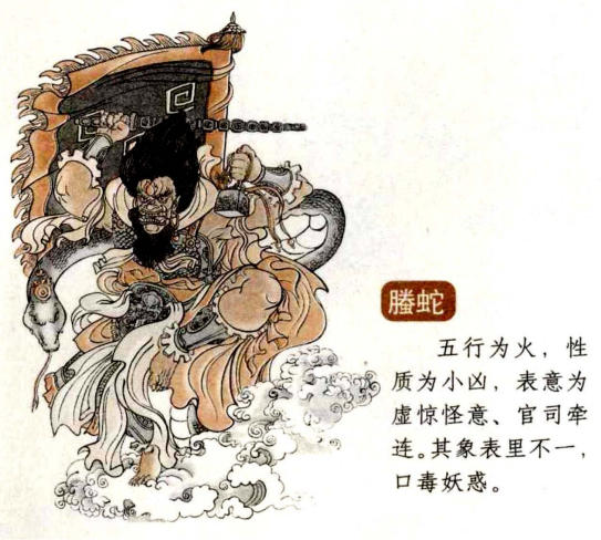 奇门遁甲八神之螣蛇