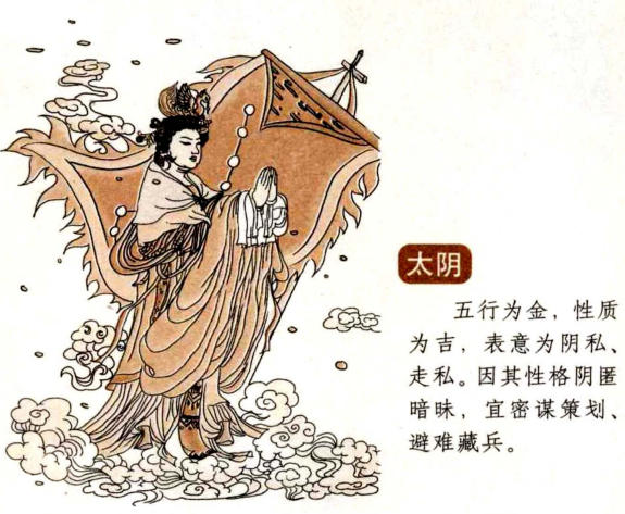 奇门遁甲八神之太阴