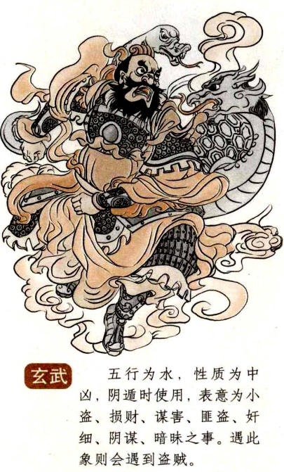 奇门遁甲八神之玄武介绍