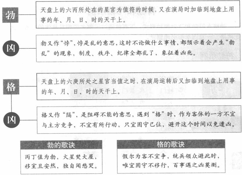 丙庚星宫为值符:勃与格