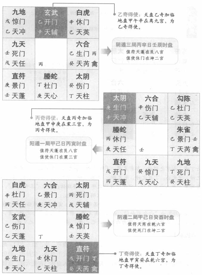 释三奇之灵:吉道清灵