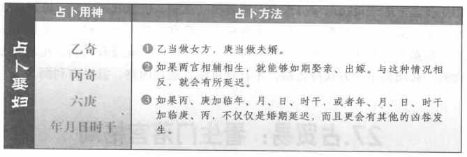 占娶妇:最怕丙和庚加时间天干