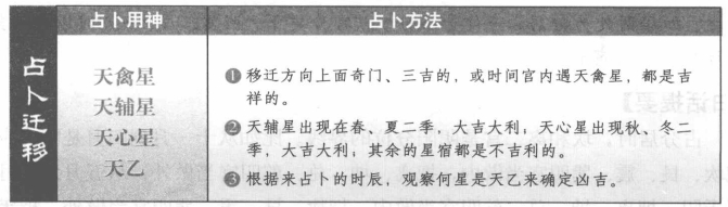 迁移:看迁移方向上的星