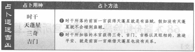 道途吉凶:看时干落宫与天蓬星