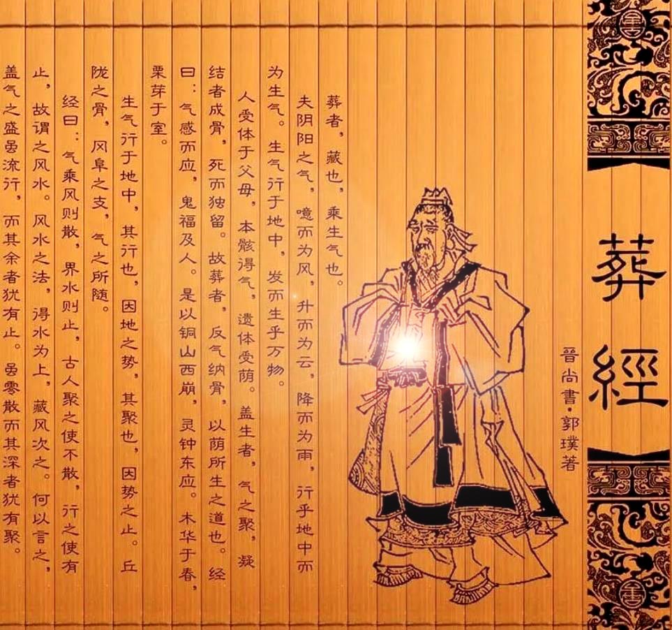 郭璞《葬经》原文+白话解释